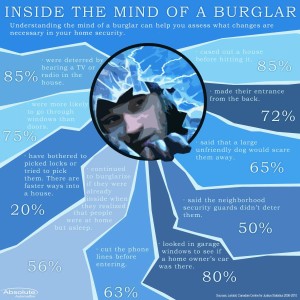 Interesting-Crime-Statistics-from-Canadian-Justice-Department