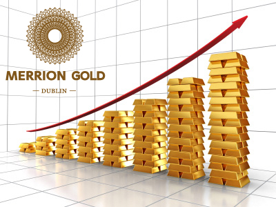 Gold price rising.....The Perfect Storm?